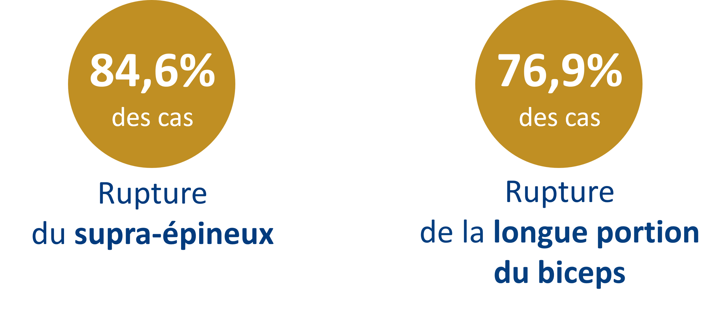 chiffres &eacute;tude Hand meeting 1.png