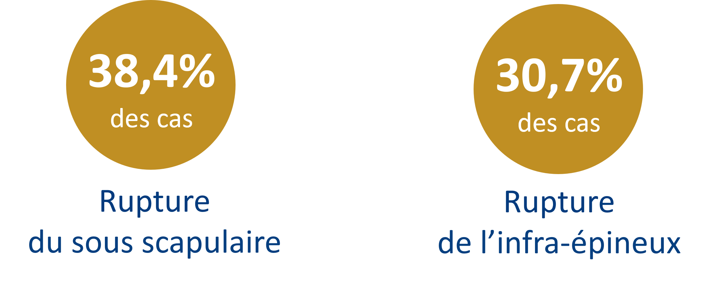 chiffres &eacute;tude Hand meeting 2.png