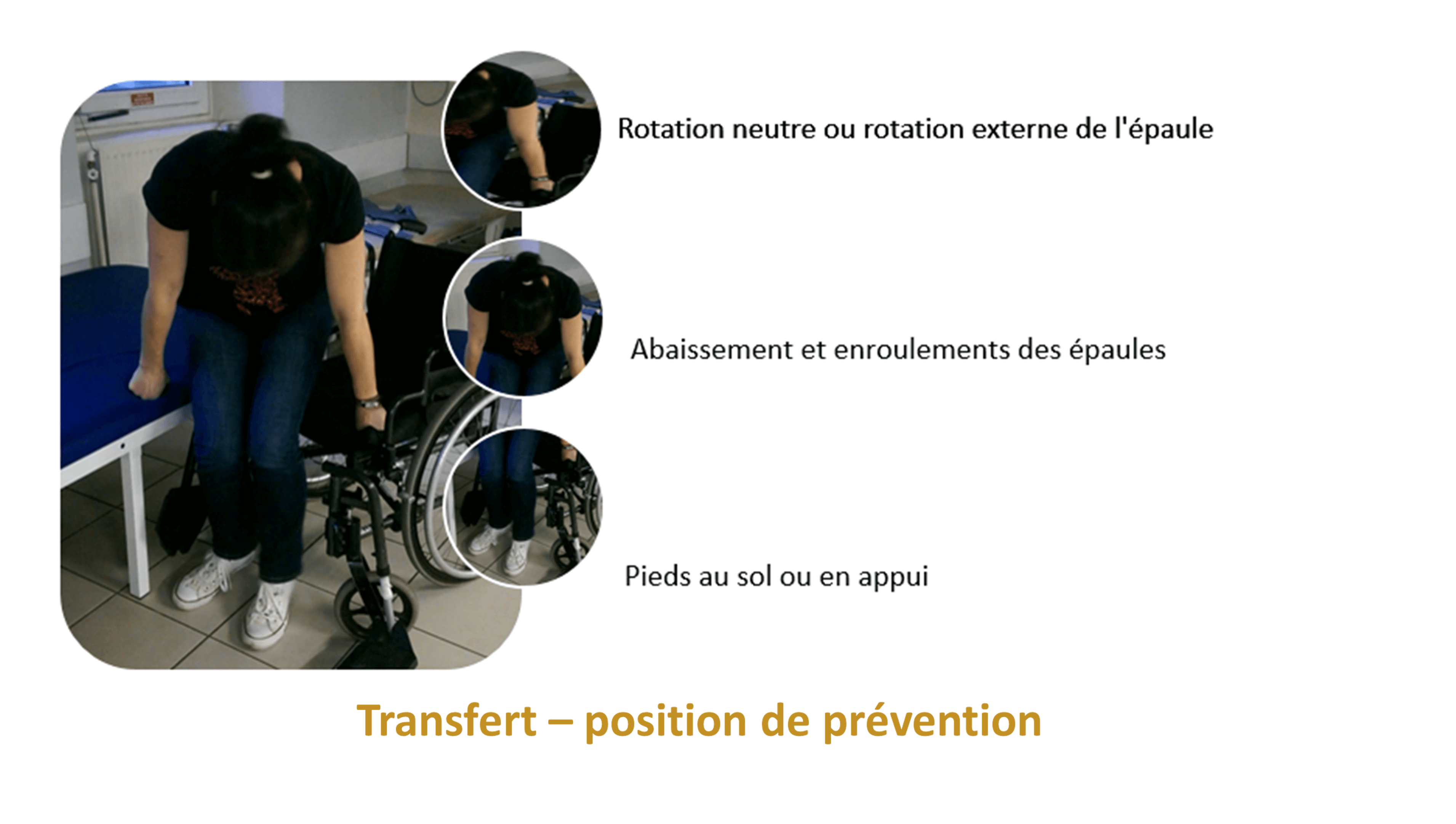 Epaule - transfert - position pr&eacute;vention.png